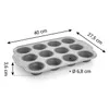 SILICONE PAN WITH METAL RIM, 12 MUFFINS
