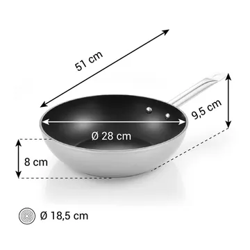 WOK