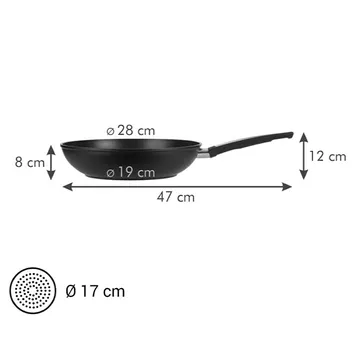 WOK
