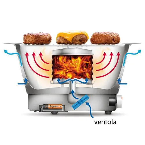 POWER GRILL