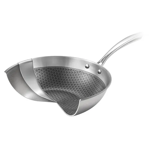 WOK WITH COVER